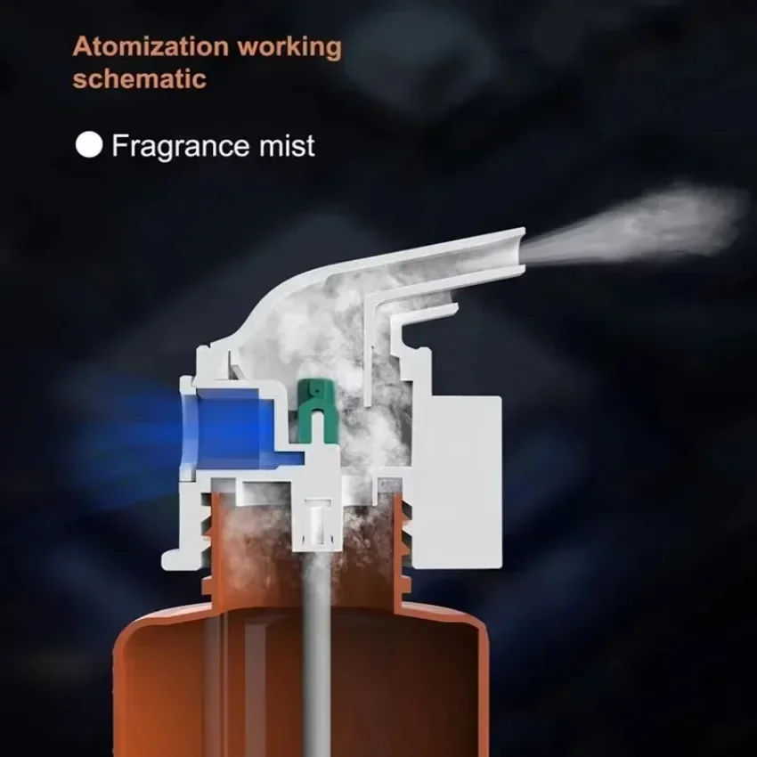 Mesin Penyegar Udara dengan Pe - Home Fragrance Logo ulasan dan harga